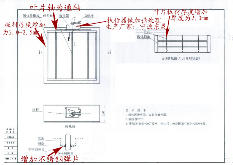 280℃排煙防火風(fēng)閥功能、特點(diǎn)及技術(shù)參數(shù)
