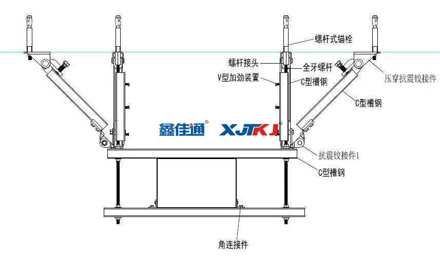 門型抗震支架